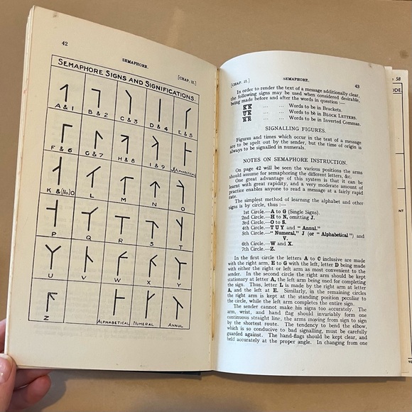 Manual of Seamanship 1937 Volume One - Picture 7 of 17